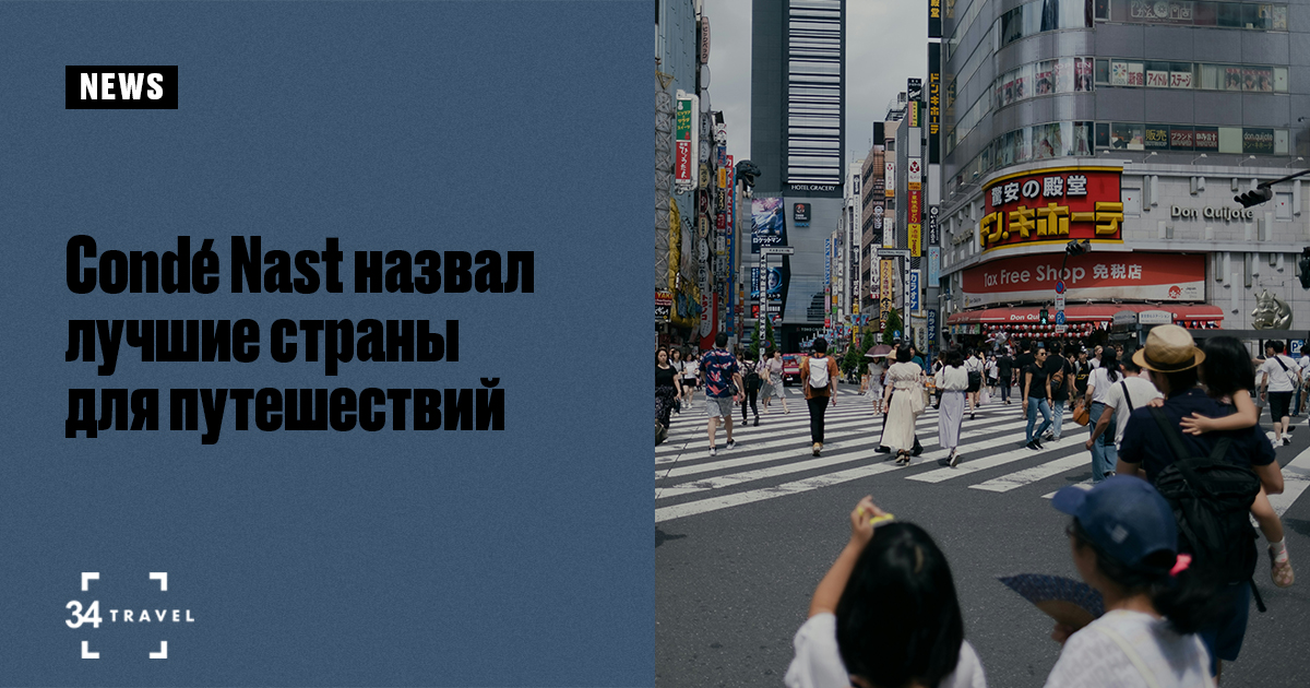 Журнал Condé Nast назвал лучшие страны для путешествий